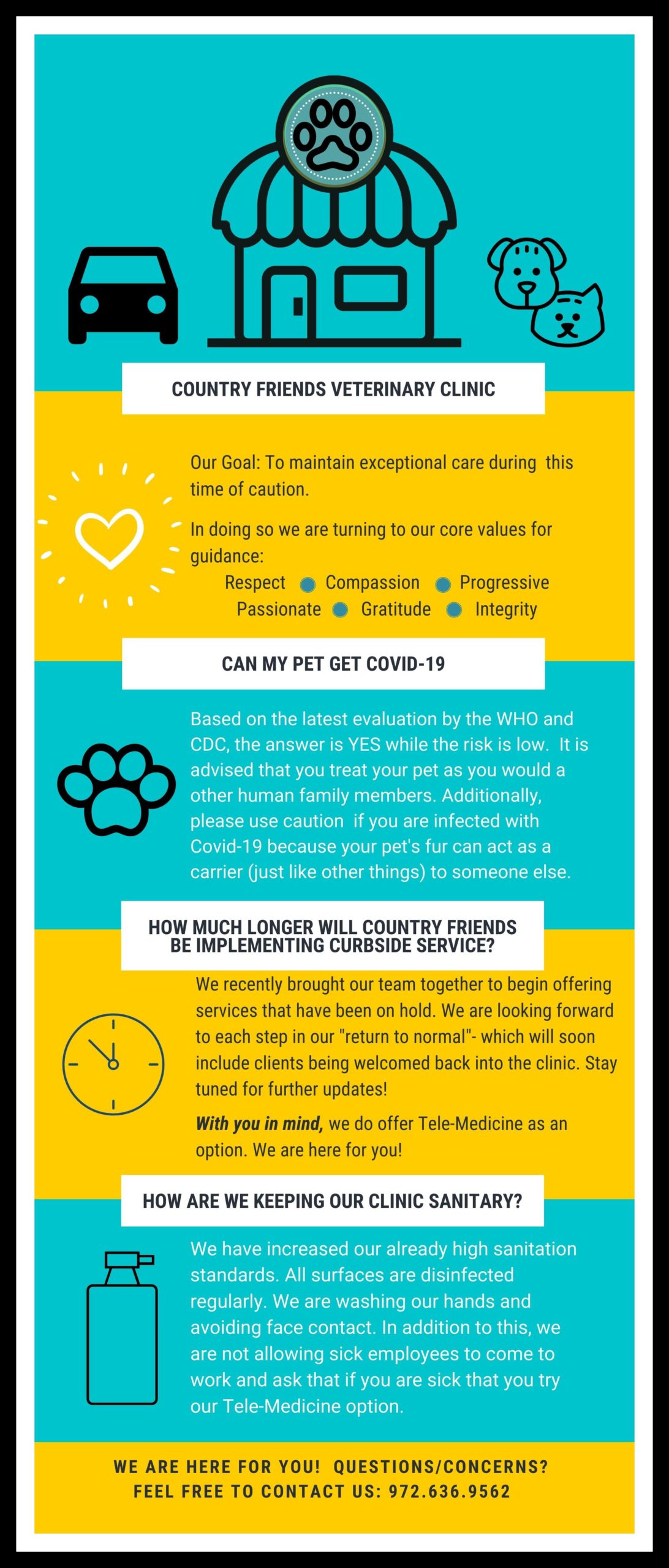 5.28.2020. Country Friends Veterinary Clinic, Covid-19 Infographic